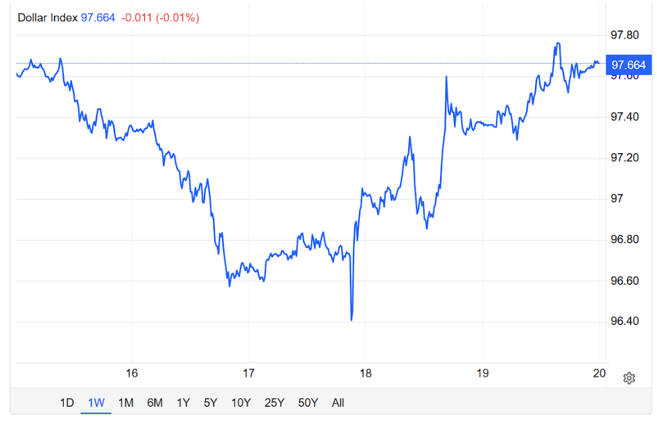 Fed’s First Cut of 2025 Sends Shockwaves Through Global FX: Winners, Losers, and What’s Next